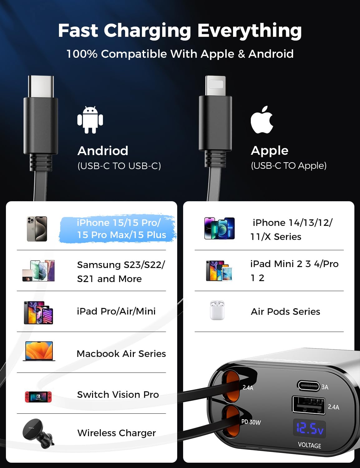 【Upgraded】 SUPERONE Retractable Car Charger 4 in 1, Fast Car Phone Charger with Cord 2.6ft, USB C and Apple Car Charger Adapter, Compatible with iPhone 15/15 Pro Max/14/13/12/11, Galaxy, Pixel