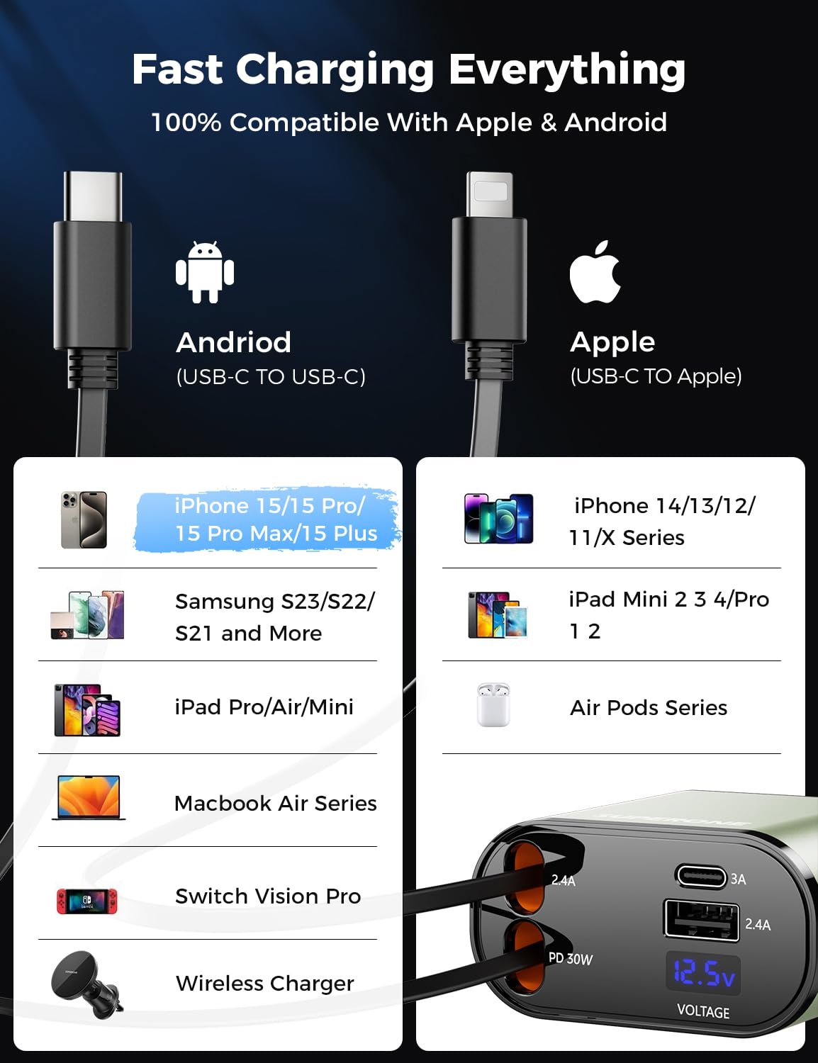 【Upgraded】 SUPERONE Retractable Car Charger 4 in 1, Fast Car Phone Charger with Cord 2.6ft, USB C and Apple Car Charger Adapter, Compatible with iPhone 15/15 Pro Max/14/13/12/11, Galaxy, Pixel