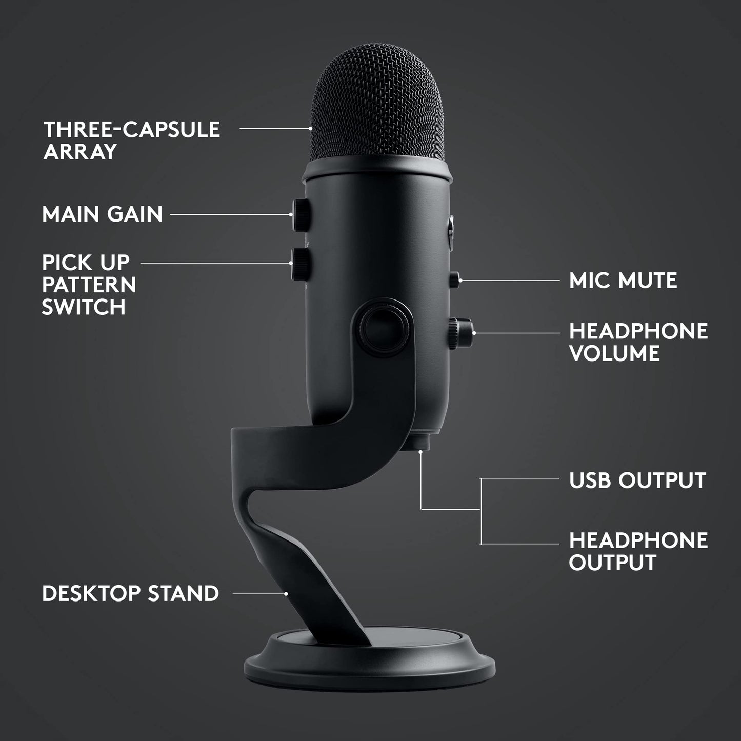 Logitech for Creators Blue Yeti USB Microphone for Gaming, Streaming, Podcasting, Twitch, YouTube, Discord, Recording for PC and Mac, 4 Polar Patterns, Studio Quality Sound, Plug & Play-Blackout