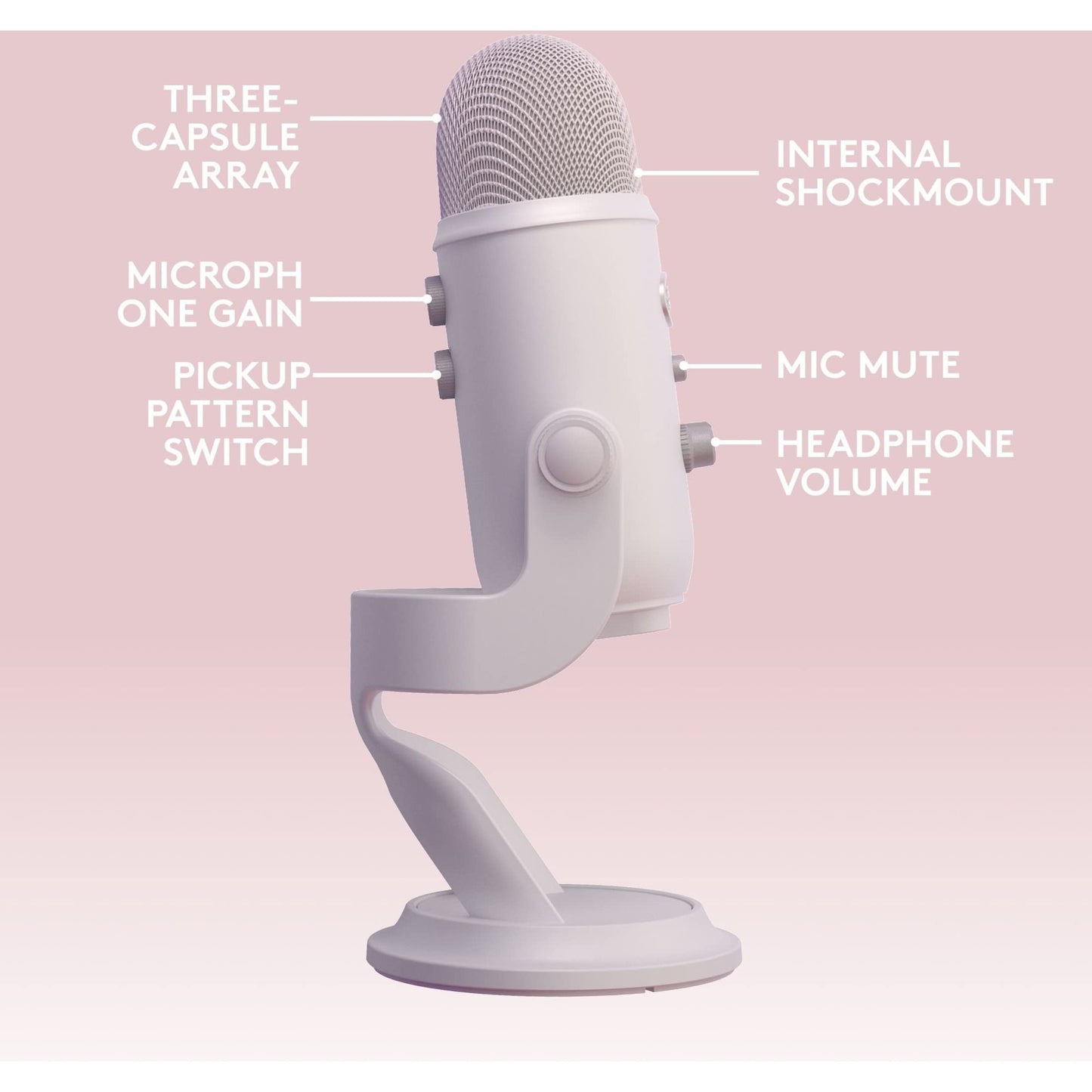 Logitech for Creators Blue Yeti USB Microphone for Gaming, Streaming, Podcasting, Twitch, YouTube, Discord, Recording for PC and Mac, 4 Polar Patterns, Studio Quality Sound, Plug & Play-Blackout