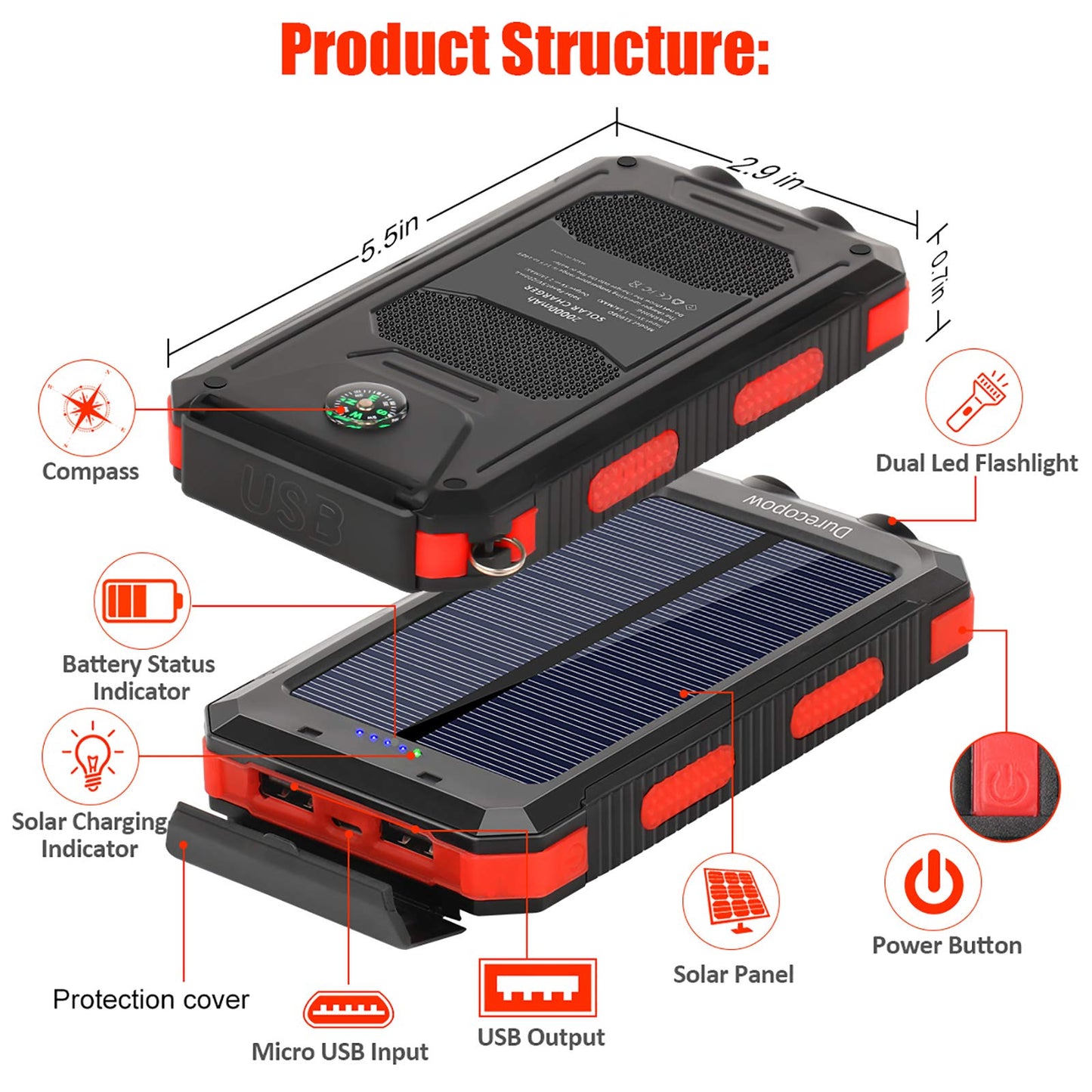 Solar Charger, 20000mAh Portable Outdoor Waterproof Solar Power Bank, Camping External Backup Battery Pack Dual 5V USB Ports Output, 2 Led Light Flashlight with Compass (Black)