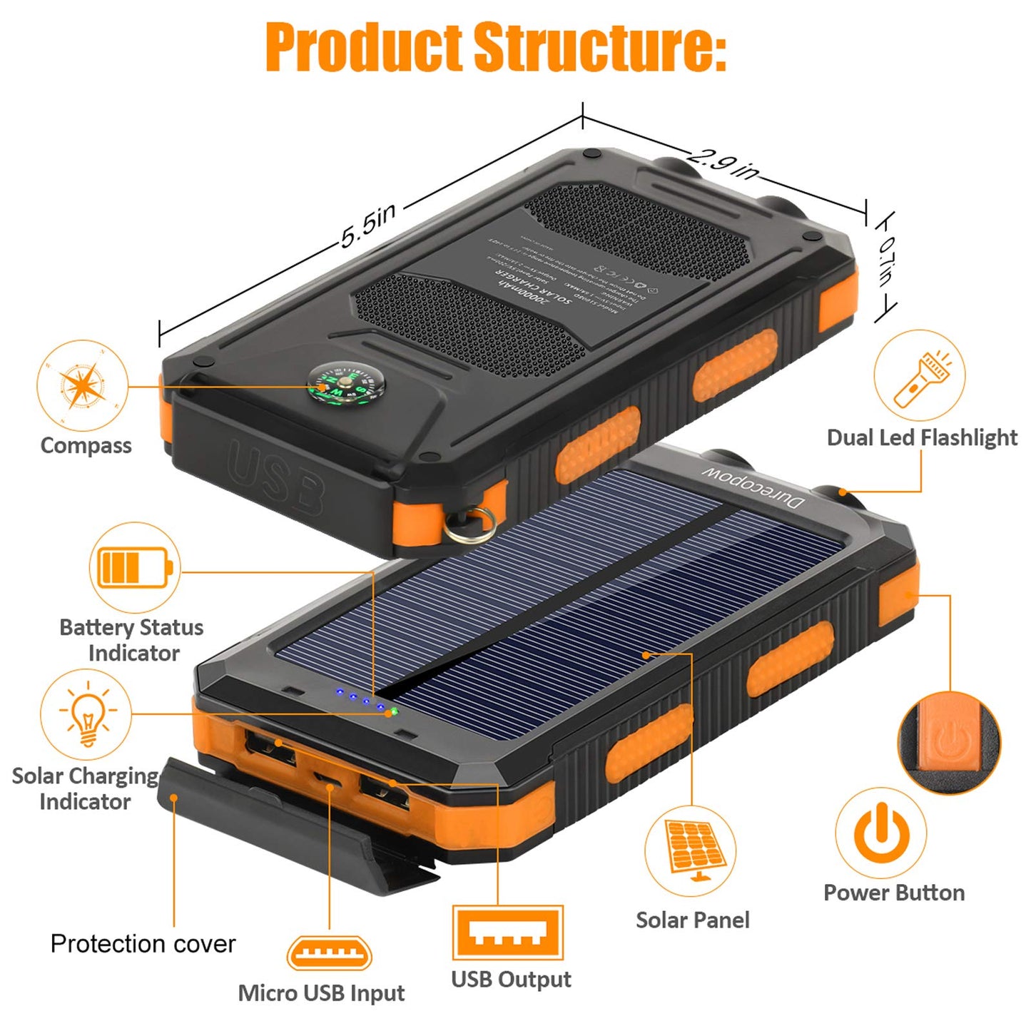 Solar Charger, 20000mAh Portable Outdoor Waterproof Solar Power Bank, Camping External Backup Battery Pack Dual 5V USB Ports Output, 2 Led Light Flashlight with Compass (Black)